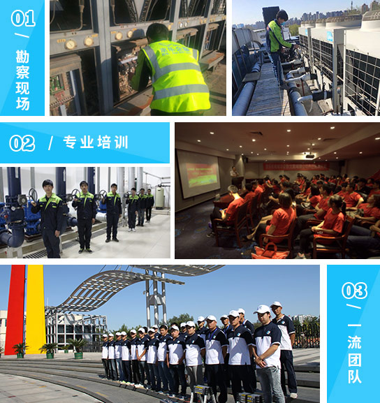 現場勘查量身定制