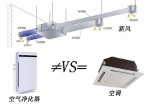 新風換氣機多少錢一臺，辦公室新風凈化改造怎么挑選新風機