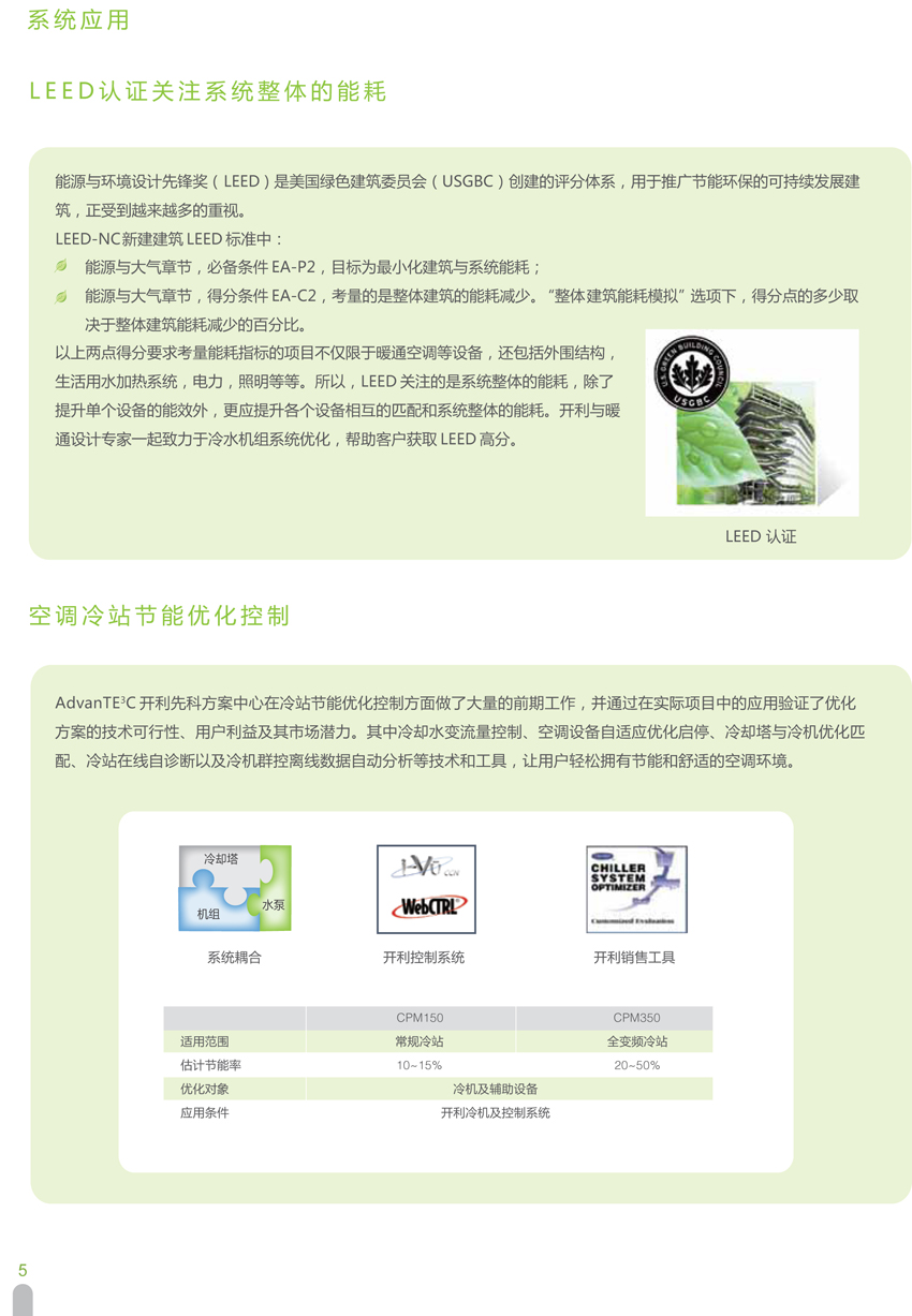 系統應用 系統應用
