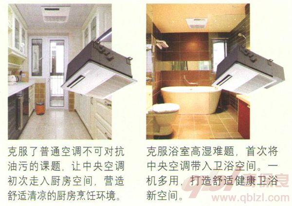廚房、衣帽間、衛浴專業空調
