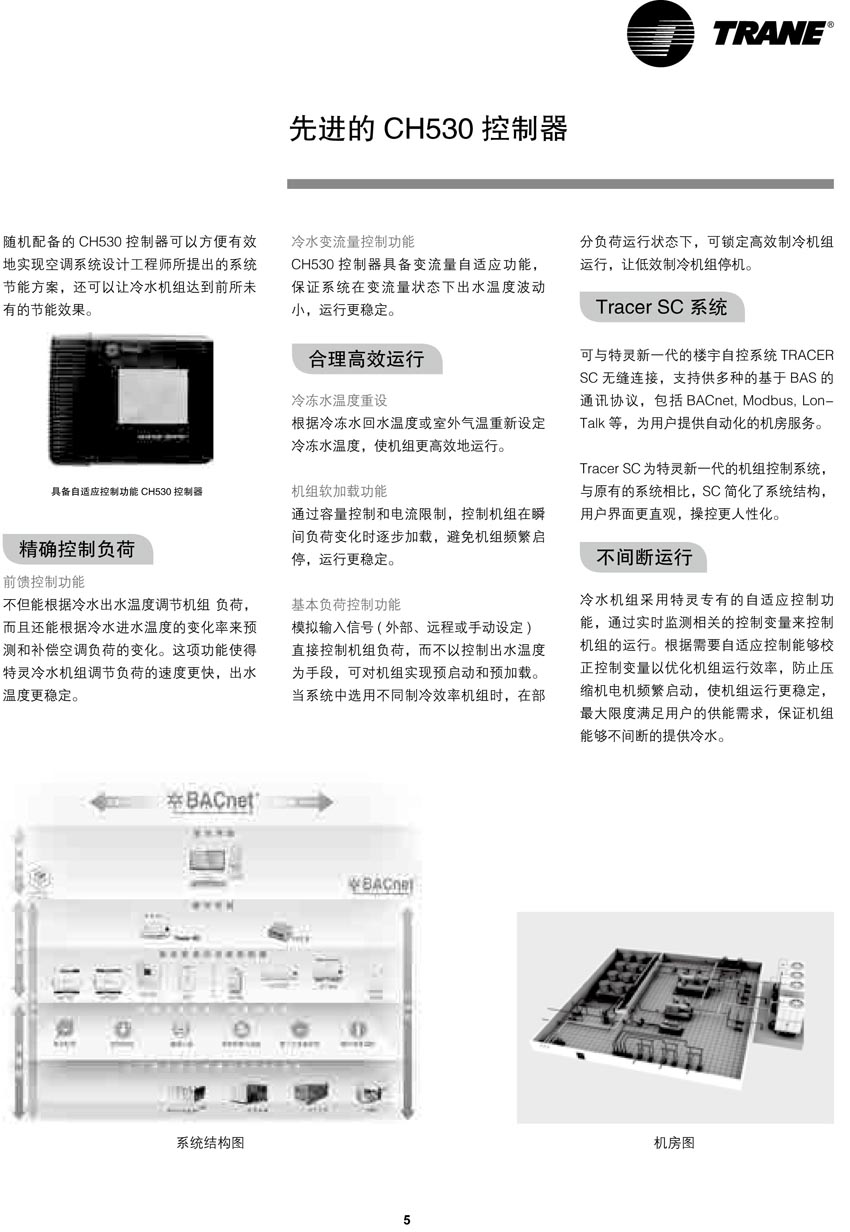 先進的CH530控制器