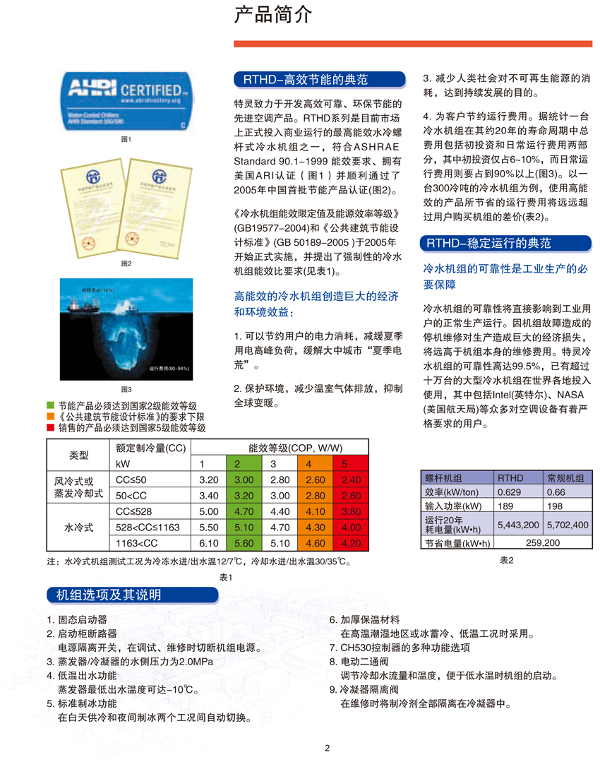 產品介紹 產品介紹