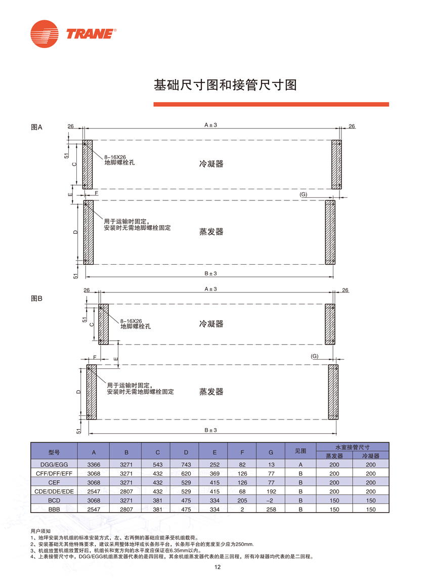 基礎尺寸圖和接管尺寸圖 基礎尺寸圖和接管尺寸圖