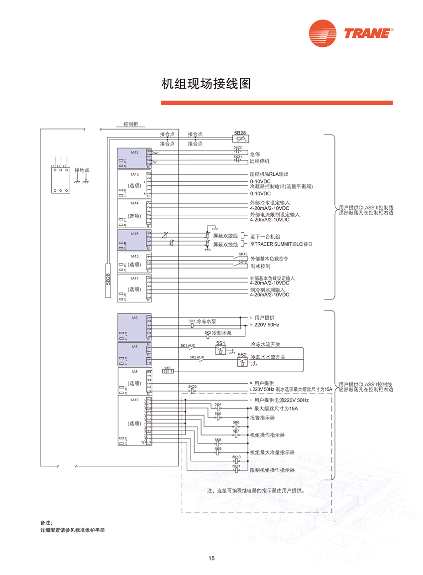 機組現場接線圖 機組現場接線圖