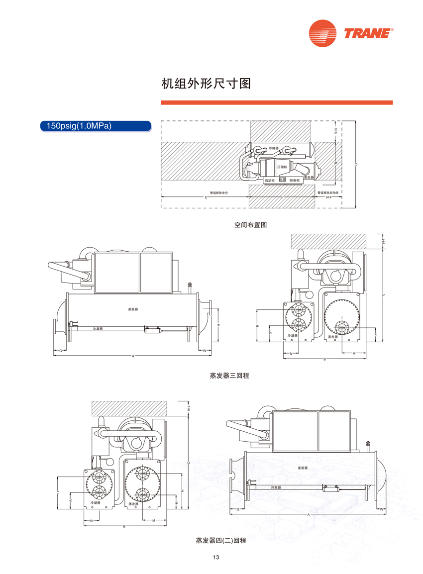 機組外型尺寸圖 機組外型尺寸圖