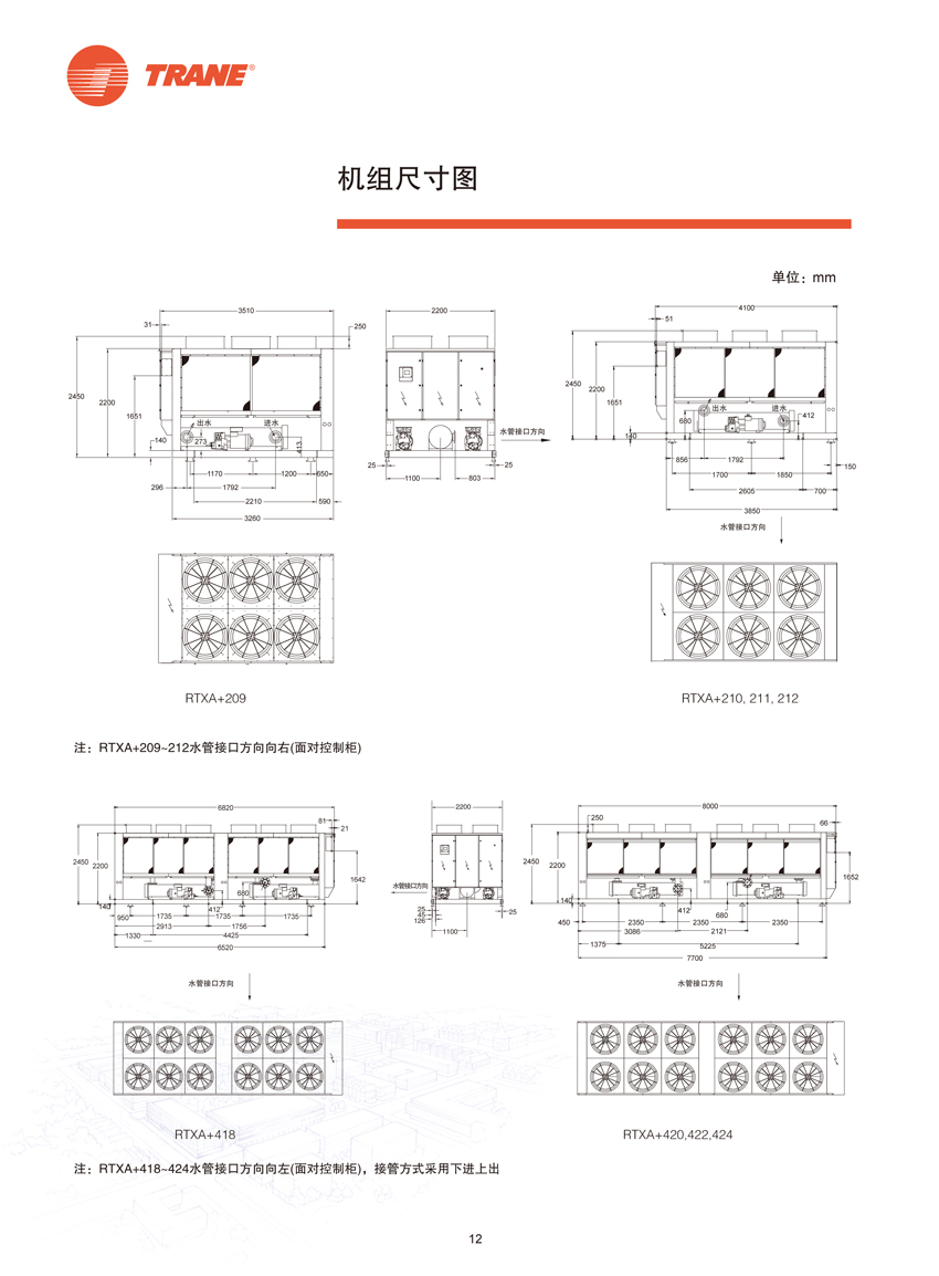 機組尺寸圖 機組尺寸圖