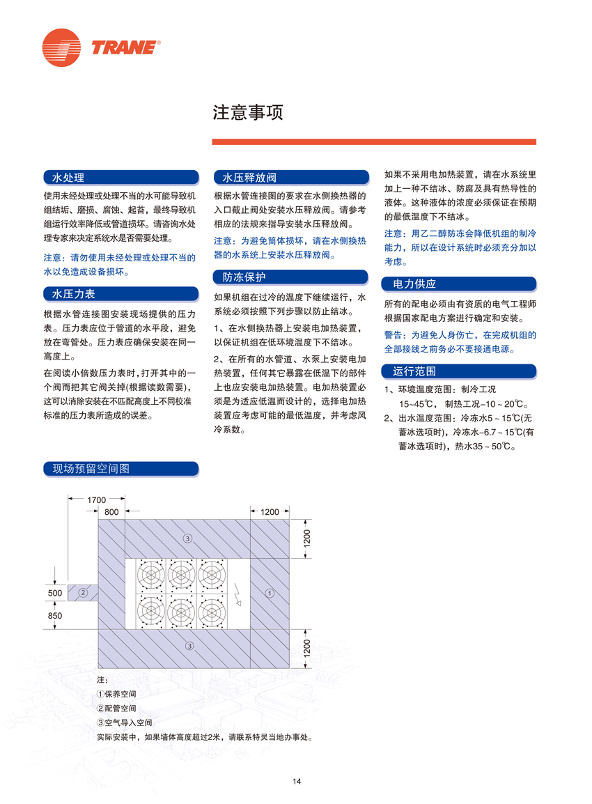 使用注意事項 使用注意事項