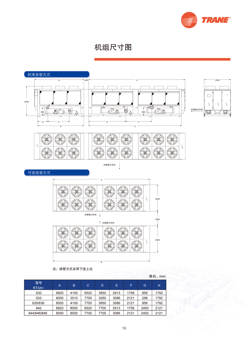 機組尺寸圖 機組尺寸圖
