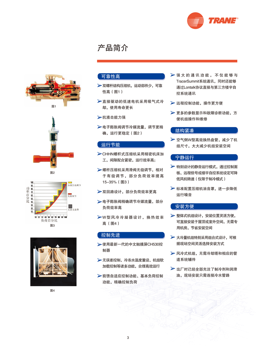 產品簡介 產品簡介