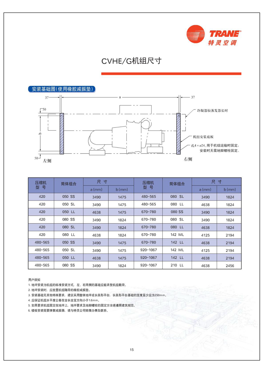 CVHE/G機組尺寸 CVHE/G機組尺寸