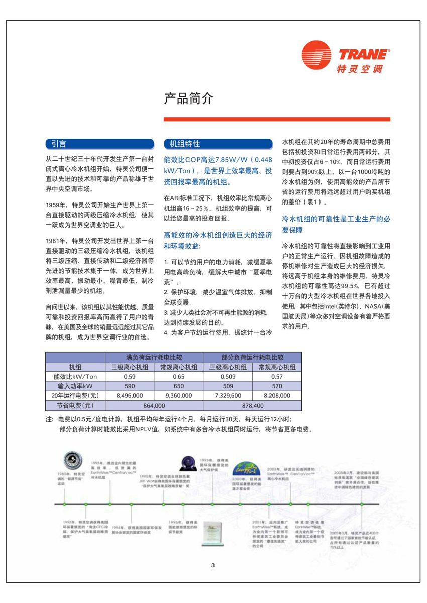 產品簡介 產品簡介