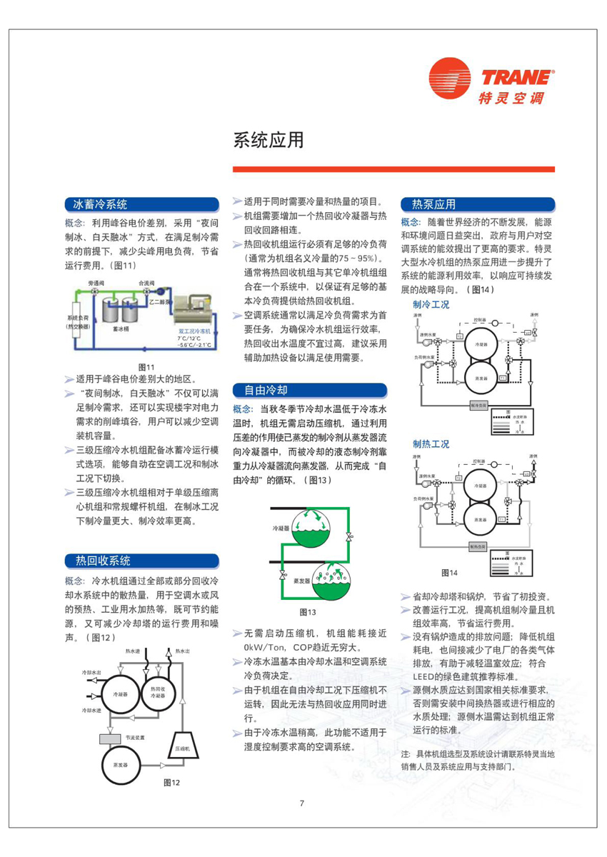 系統應用2 系統應用2
