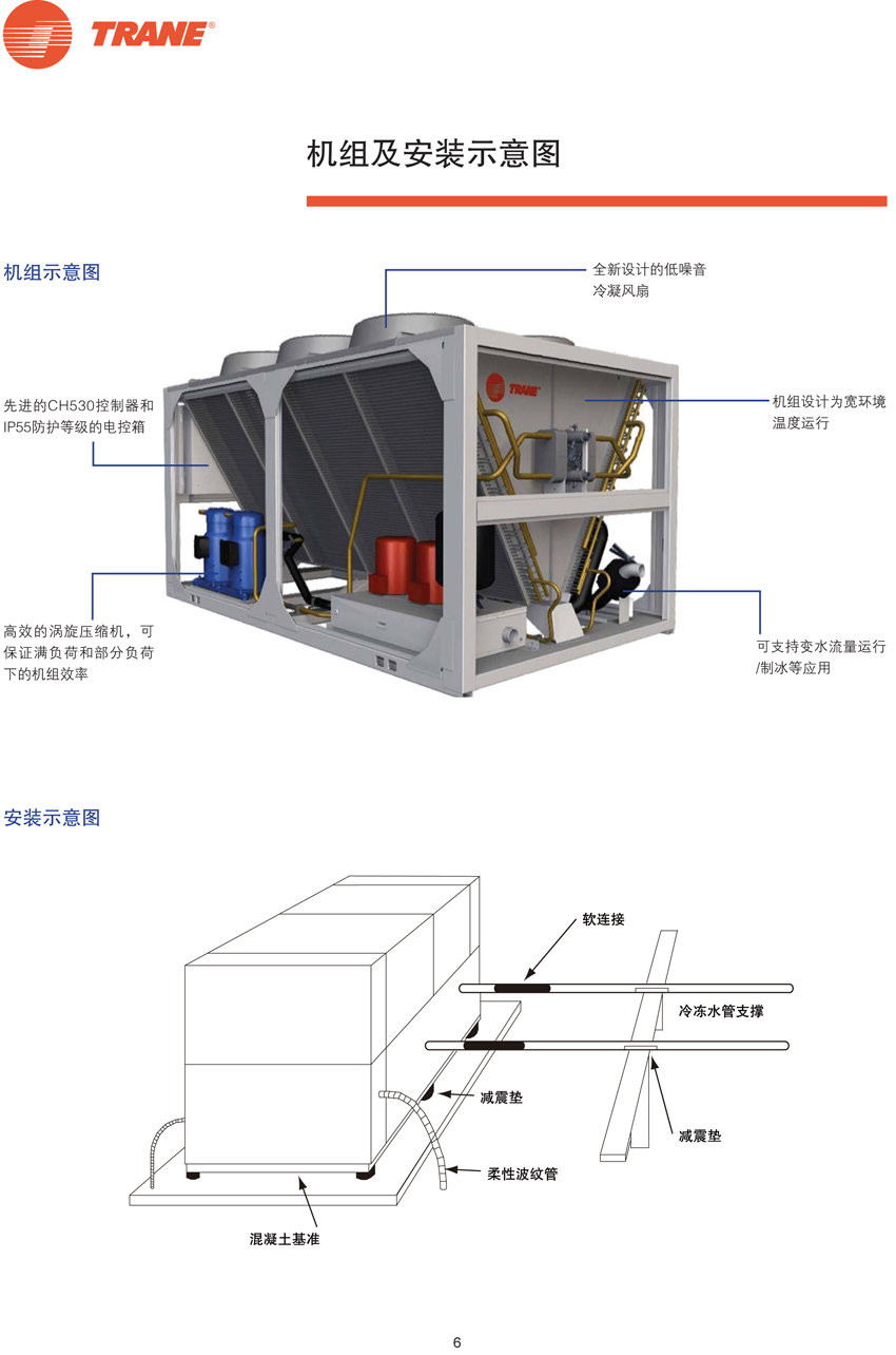 機組及安裝示意圖 機組及安裝示意圖