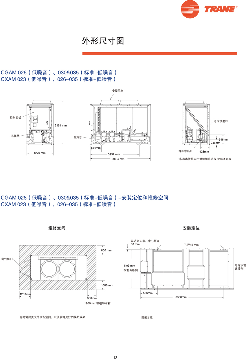 外型尺寸圖2 外型尺寸圖2