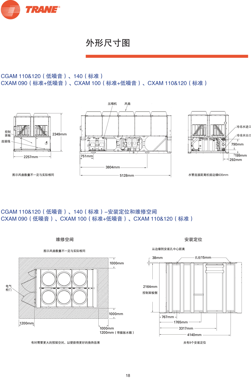 外型尺寸圖7 外型尺寸圖7
