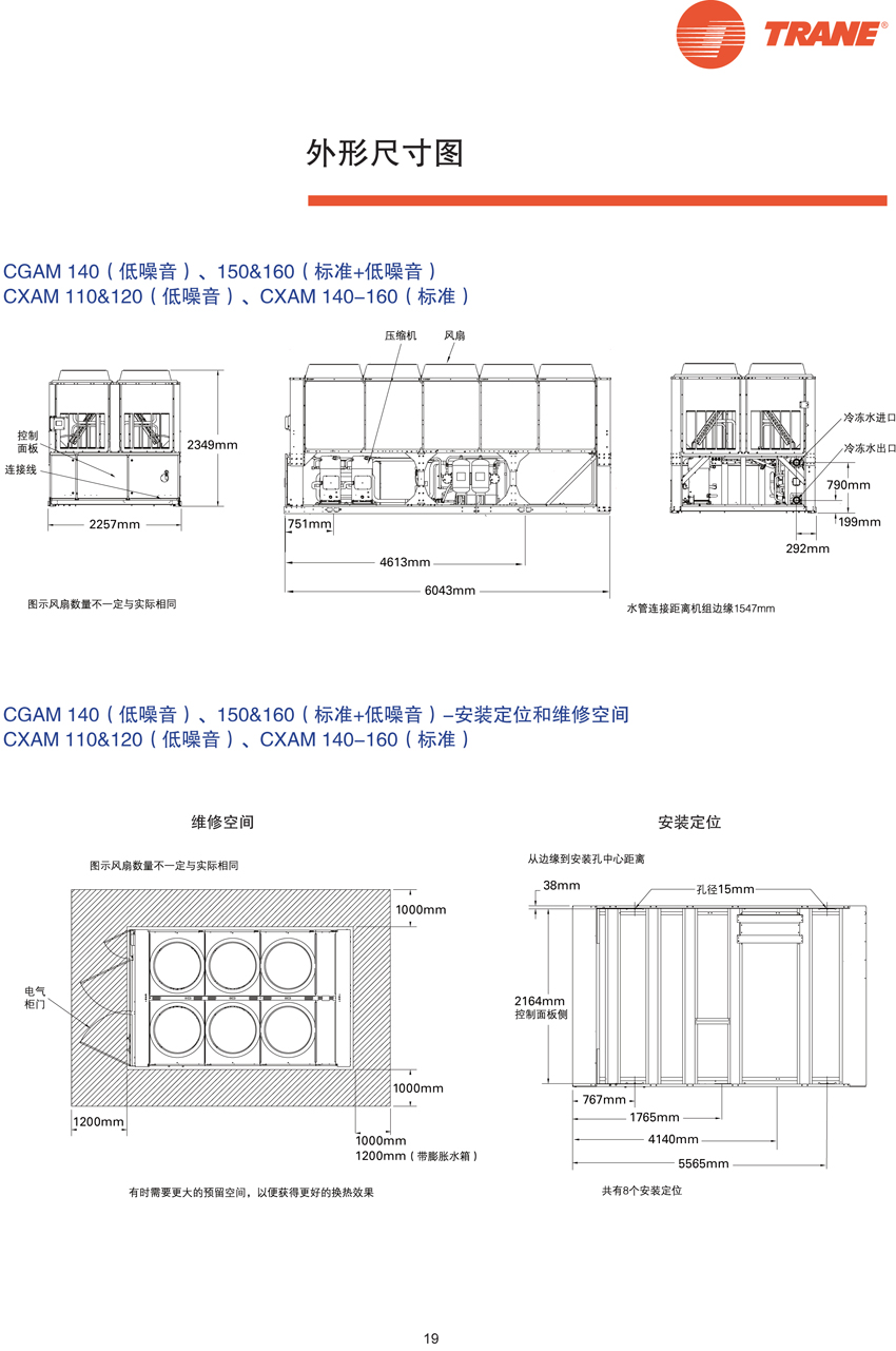 外型尺寸圖8 外型尺寸圖8