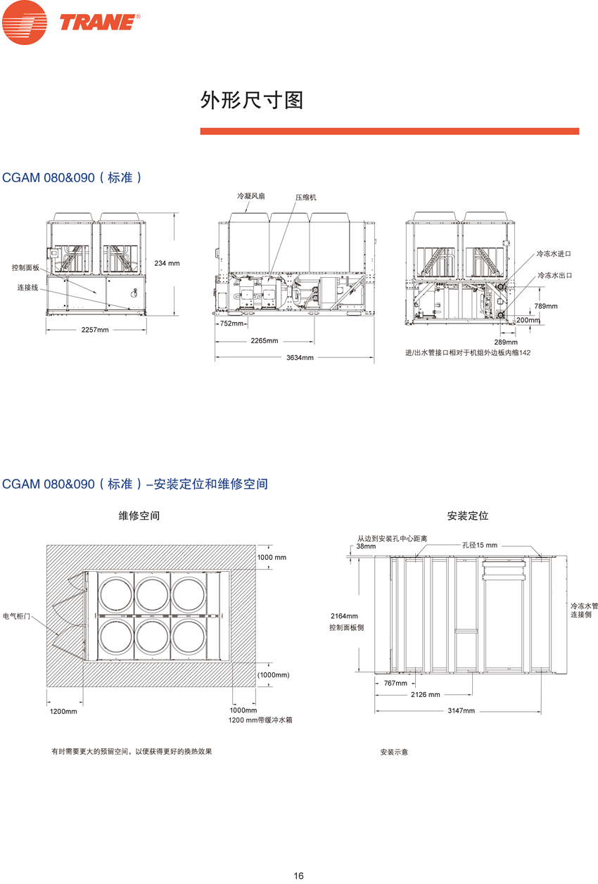 外型尺寸圖5 外型尺寸圖5
