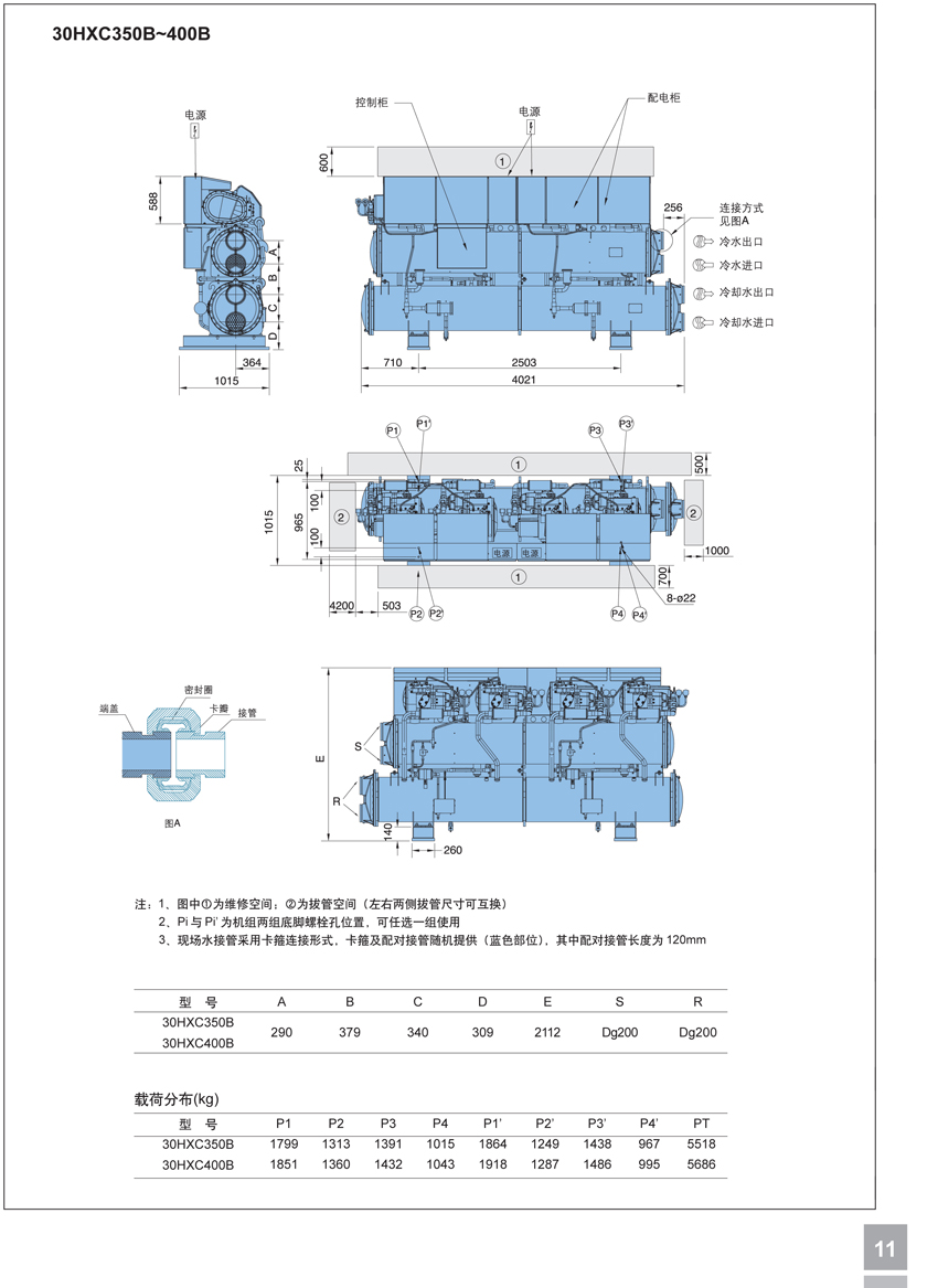 30HXC350B~400B外形尺寸 30HXC350B~400B外形尺寸