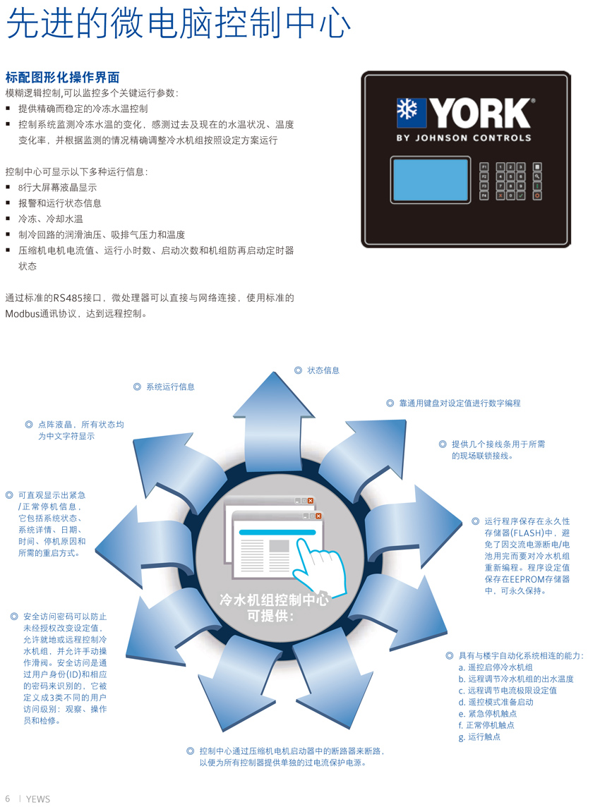 約克YEWS水冷螺桿機組概述3 約克YEWS水冷螺桿機組概述3