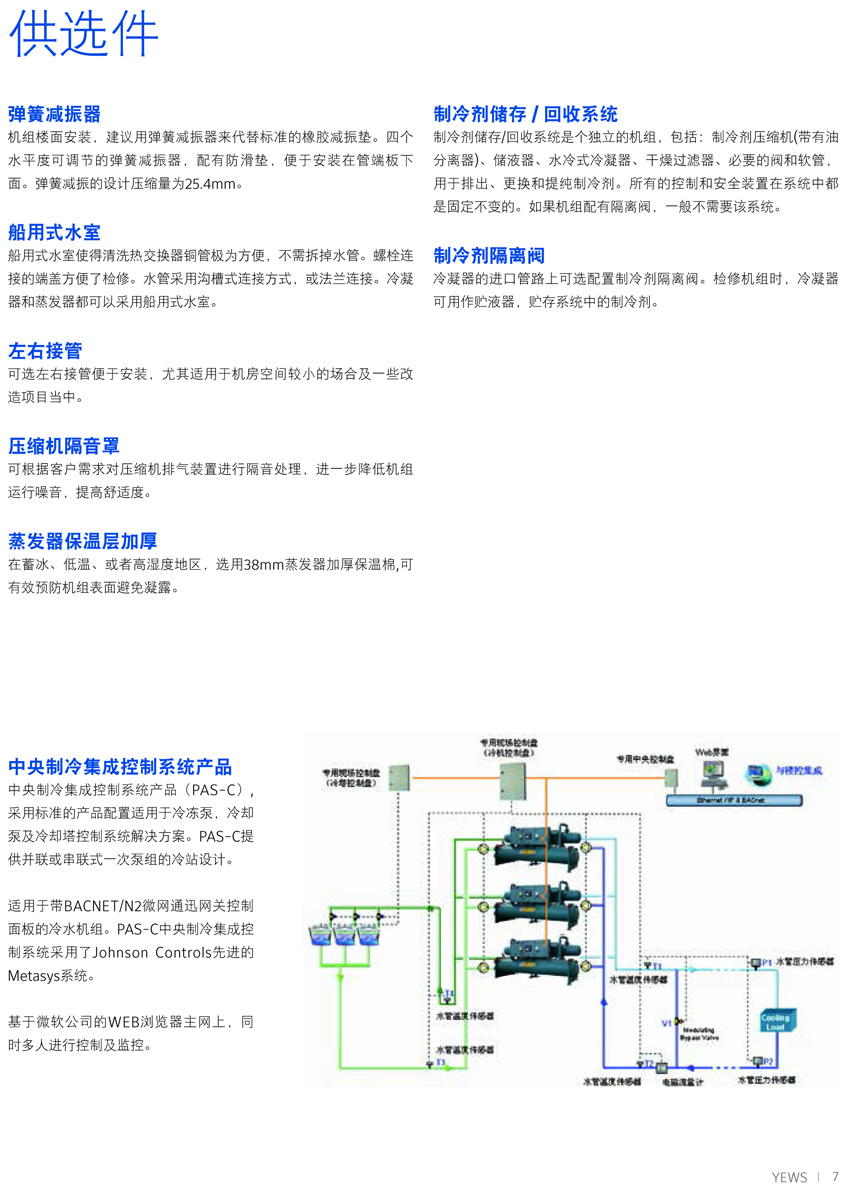 約克YEWS水冷螺桿機組概述4 約克YEWS水冷螺桿機組概述4