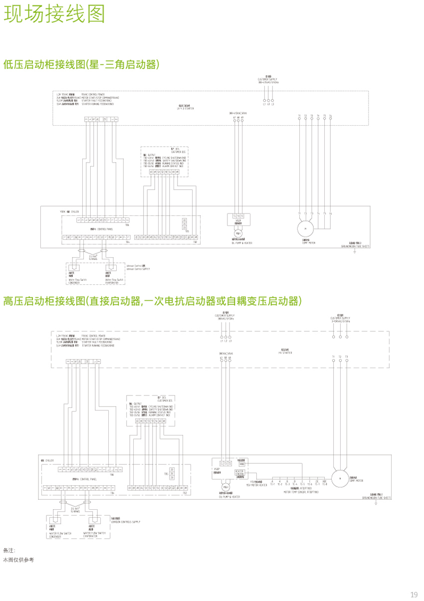 啟動柜現場接線圖 啟動柜現場接線圖