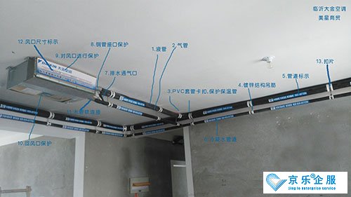 中央空調清洗每年都需要嗎？