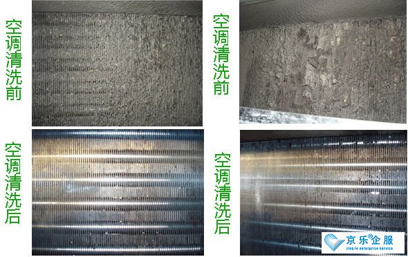 無錫空調不清洗會帶來哪些健康隱患-圖
