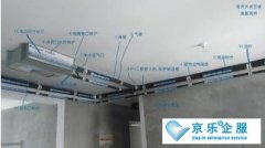<b>中央空調安裝價格</b>
