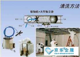 懷柔區中央空調保養多少錢