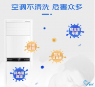 <b>商場中央空調消毒清洗工作怎么做？</b>